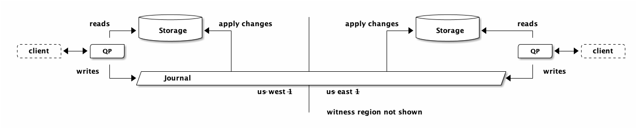 circle5.png