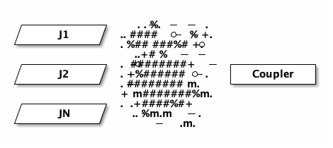 coupler-tail-fanout.png
